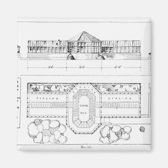 Imã Sistema de aquecimento de um Hothouse, Conservatór (Frente)