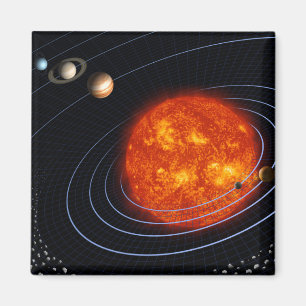 Imã Sistema Solar 8