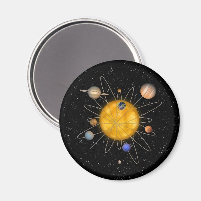 Imã Sistema Solar Atom - (Front/Back)