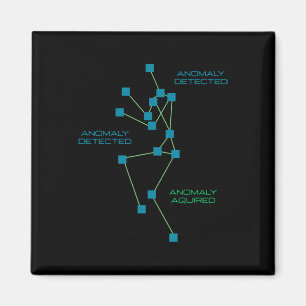 Imã Sls Ghost Hunting Paranormal Investigation Ghost H