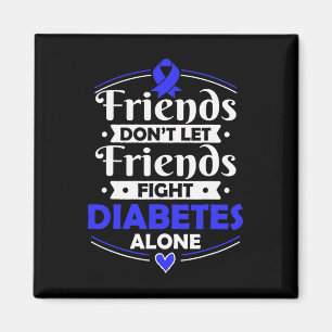 Imã Sobrevivência da Diabetes Insulina-Dependente - Ad