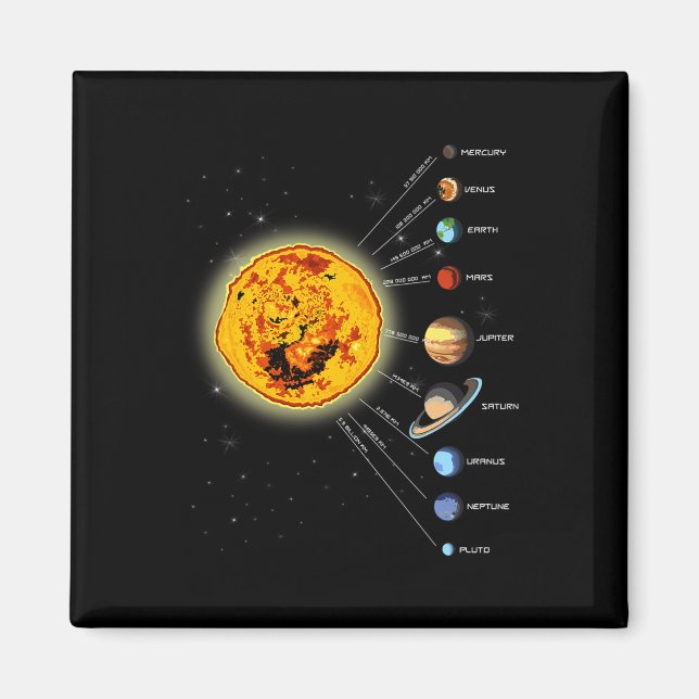 Imã Sol de Camisa do Sistema Solar T (Frente)