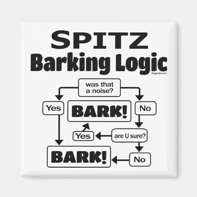 Imã Spitz Barking Logic (Frente)