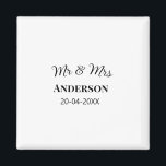 Imã Sr. & Sra. adicionar nome da família data ano casa<br><div class="desc">design</div>