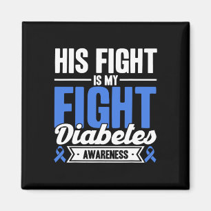 Imã Sua Luta É A Minha Consciência Da Diabetes