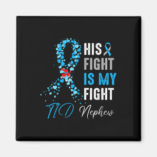 Imã Sua Luta é Minha Luta Contra a Diabetes do Sobrinh