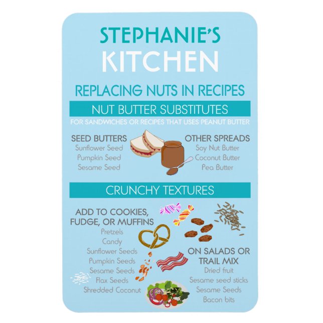 Ímã Substituto de Nut para Baking Chart Nut Allergy Ma (Vertical)