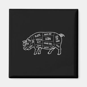 Imã Suínos Carne Corta Corta Diagrama Chef Guia Cook D