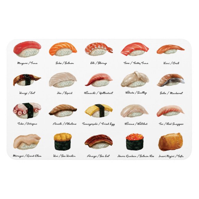 Ímã Sushi Chart (Horizontal)