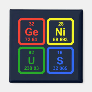 Imã Tabela Periódica de Elementos Genius Ciência