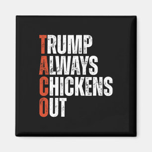 Imã Taco Trump Sempre Desiste Dizendo Tarifa Engraçada