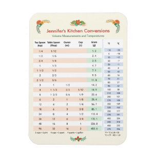 Ímã Temático floral - carta de conversão da cozinha