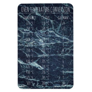 Ímã Temperatura do Gráfico de Conversão Celsius Fahren