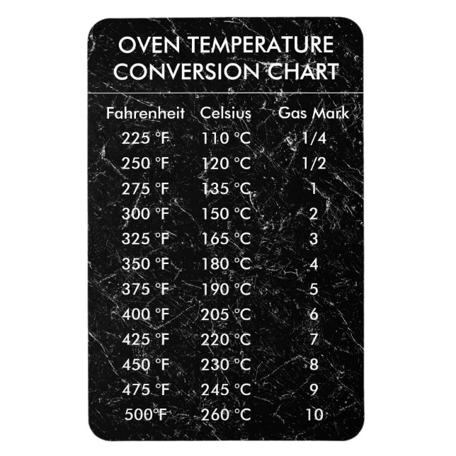 Ímã Temperatura do Gráfico de Conversão Celsius Fahren (Vertical)