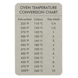 Ímã Temperatura do gráfico de conversão Celsius Fahren