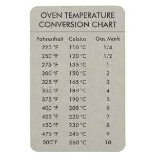 Ímã Temperatura do gráfico de conversão Celsius Fahren