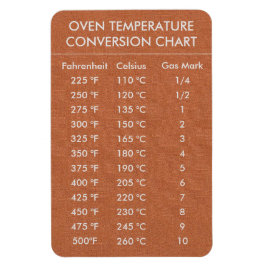 Ímã Temperatura do Gráfico de Conversão Celsius Fahren