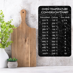 Ímã Temperatura do Gráfico de Conversão Celsius Fahren