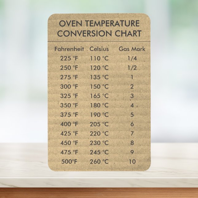 Ímã Temperatura do Gráfico de Conversão Celsius Fahren (Conversion Chart Temperature Celsius Fahrenheit Magnet
)