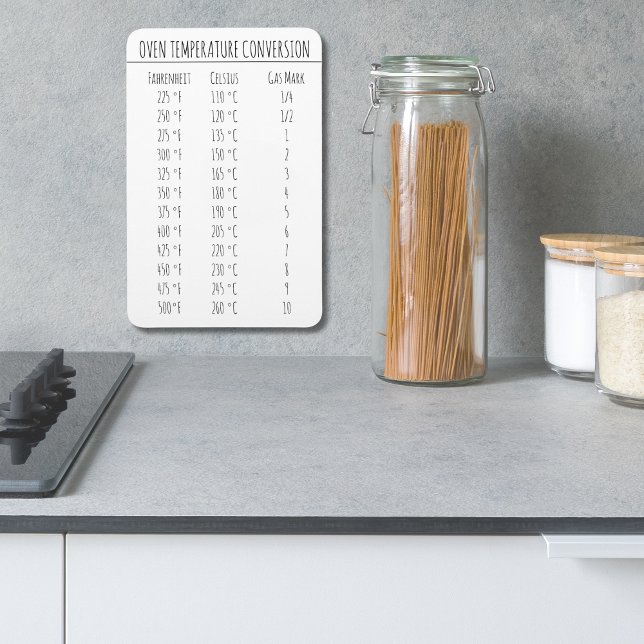 Ímã Temperatura do gráfico de conversão Celsius Fahren (Conversion Chart Temperature Celsius Fahrenheit Magnet)