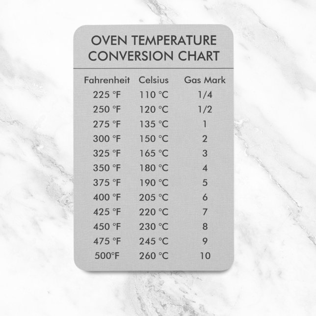 Ímã Temperatura do Gráfico de Conversão Celsius Fahren (Conversion Chart Temperature Celsius Fahrenheit Magnet
)