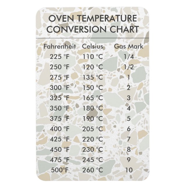 Ímã Temperatura do gráfico de conversão Celsius Fahren (Vertical)