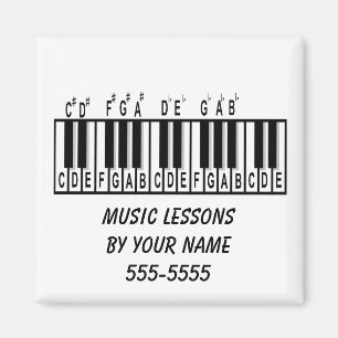 Imã Teoria do piano