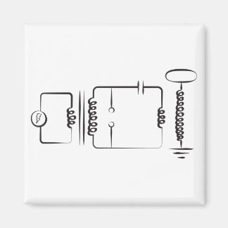 Imã Tesla Coil