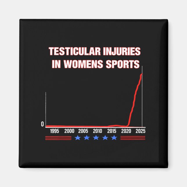 Imã Testicular Injuries In Womens Srts Funny Saying Me (Frente)