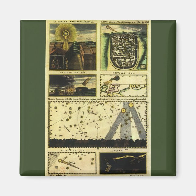 Imã Theatrum Comets por Stanislaw Lubieniecki (Frente)