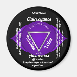 Imã Third Eye Chakra
