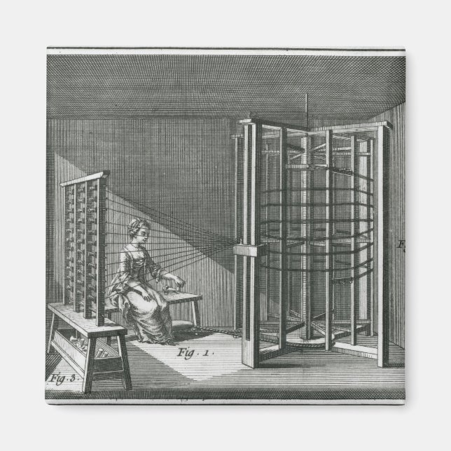 Imã Threads de seda de dobra, ilustração Encilopédia (Frente)