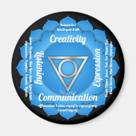 Imã Throat Chakra Magnet