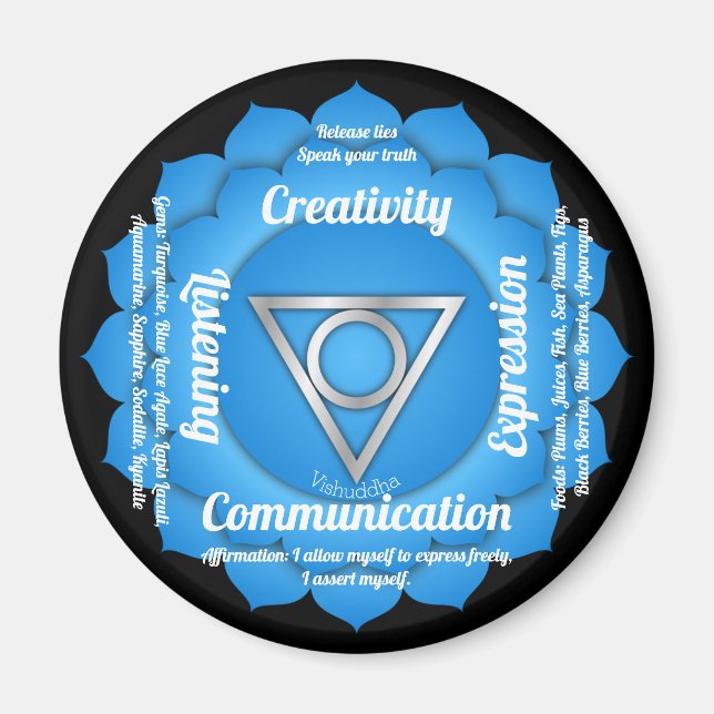 Imã Throat Chakra Magnet (Frente)