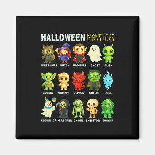 Imã Tipos De Poster Educativos De Monstros De Hallowee