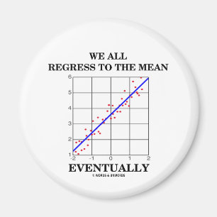 Imã Todos Nos Regozijamos Com O Meio (Estatísticas)