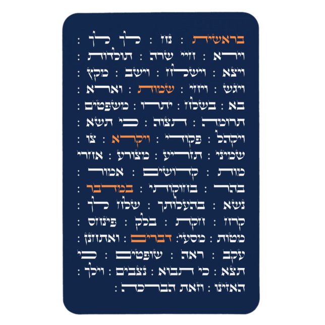 Ímã Torah Parshiot Parshas Leituras Semanais em Hebrai (Vertical)