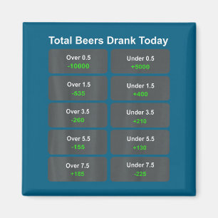 Imã Total de Cervejas Bebidas Hoje