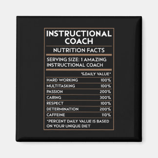 Imã Treinador Instrucional de Professor Fatos Nutricio