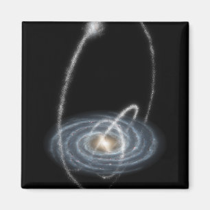 Imã Três córregos novo-descobertos