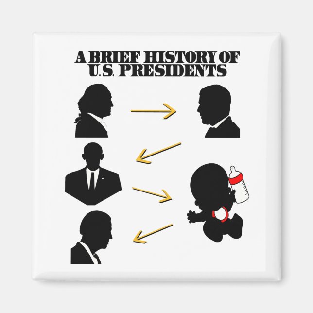 Imã Trump As Baby: Uma Breve História Dos Presidentes  (Frente)