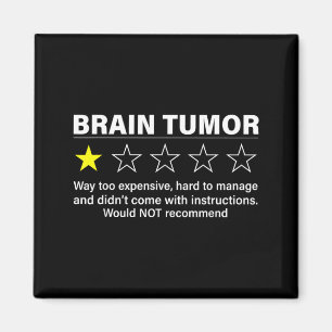 Imã Tumor Cerebral Não Recomenda Conscientização sobre