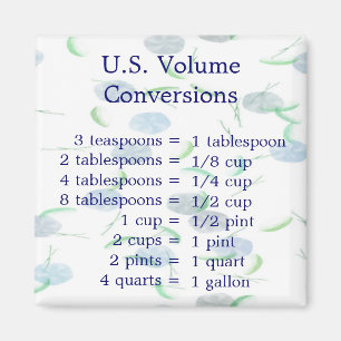 Imã U.S. Ímã da conversão do volume