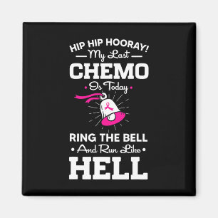 Imã Último Quimio Hoje Toque A Consciência Do Cancer B