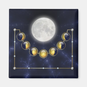 Imã Um mês na vida do ímã da lua