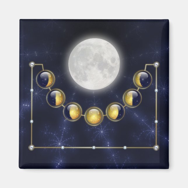 Imã Um mês na vida do ímã da lua (Frente)