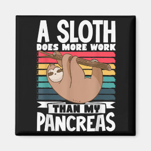 Imã Uma Lama Faz Mais Trabalho Que O Meu Pâncreas