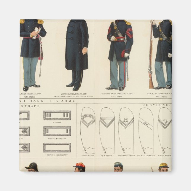 Imã Uniformes, EUA, exércitos CS (Frente)