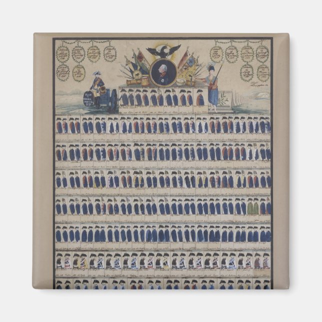 Imã Uniformes prussianos desde o momento de Frederick (Frente)