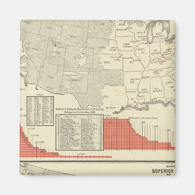 Imã Universidades, faculdades (Frente)